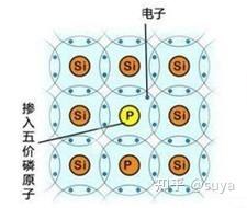 太阳灶是不是光源_太阳灶的光学原理_太阳能光电灶